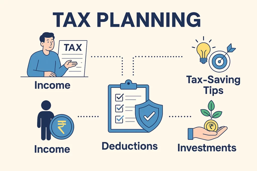 tax planning strategies for small business Canada​

small business tax deductions Canada​

corporate tax planning Canada​

year-end tax planning small business​

how to reduce business taxes Canada